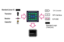 アナログASIC