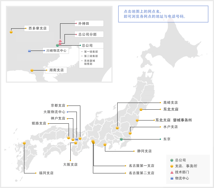 国内网点