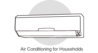 Air Conditioning for Households
