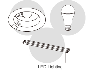 LED Lighting