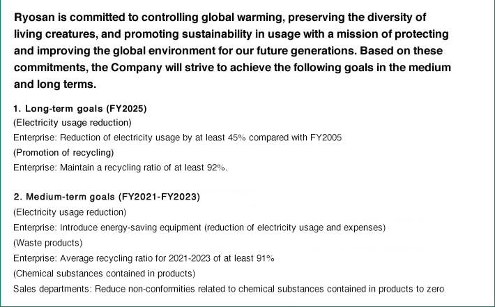 Ryosan is committed to controlling global warming, preserving the diversity of living creatures, and promoting sustainability in usage with a mission of protecting and improving the global environment for our future generations. Based on these commitments, the Company will strive to achieve the following goals in the medium and long terms.
1. Long-term goals (FY2025)(Electricity usage reduction)Enterprise: Reduction of electricity usage by at least 45% compared with FY2005
(Promotion of recycling)Enterprise: Maintain a recycling ratio of at least 92%.
2. Medium-term goals (FY2021-FY2023)
(Electricity usage reduction)
Enterprise: Introduce energy-saving equipment (reduction of electricity usage and expenses)
(Waste products)
Enterprise: Average recycling ratio for 2021-2023 of at least 91%
(Chemical substances contained in products) 
Sales departments: Reduce non-conformities related to chemical substances contained in products to zero