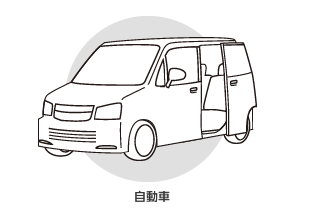 自動車