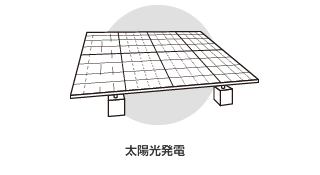 太陽光発電