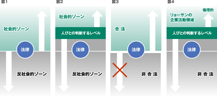 基準イメージ