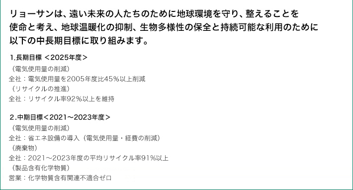 1.長期目標〈2025年度〉（電気使用量の削減）全社：電気使用量を2005年度比45％以上削減（リサイクルの推進）全社：リサイクル率92％以上を維持 ２.中期目標〈2021~2023年度〉（電気使用量の削減）　全社：省エネ設備の導入（電気使用量・経費の削減）　（廃棄物）　全社：2021~2023年度の平均リサイクル率91%以上　（製品含有化学物質）　営業：化学物質含有関連不適合ZERO